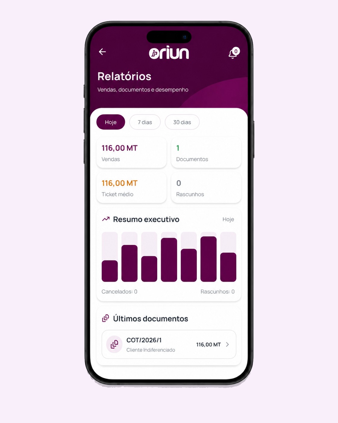 Relatórios reais do Oriun Vendas
